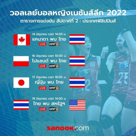 สัปดาห์แห่งการเชียร์!!!-ลุ้นนักกีฬาไทยลุย-4-ศึกอีเว้นท์สำคัญ