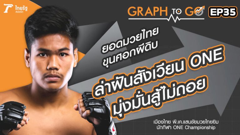 graph-to-go-|-ep.28-นักบิดไทยคนแรก-แชมป์-เวิลด์-ซูเปอร์ไบค์-กับประสบการณ์ใหม่-4-ล้อ