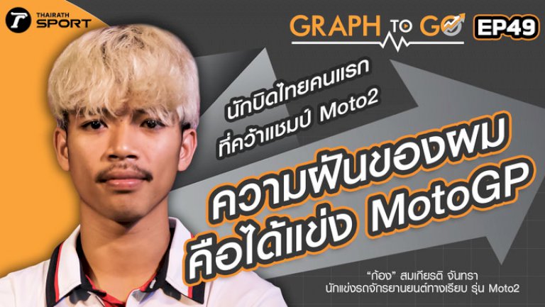 “ก้อง”-สมเกียรติ-จันทรา-ความฝันของผม-คือการได้ไปแข่ง-motogp-|-graph-to-go-|-ep.49